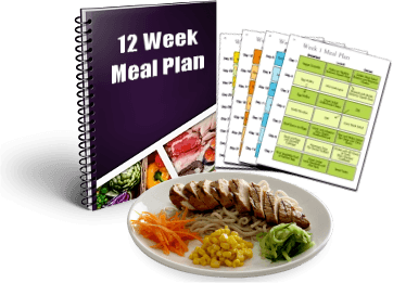 Personalized Meal Plan